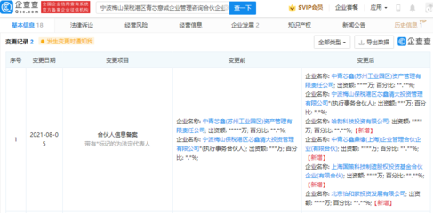 華為哈勃戰(zhàn)略投資賦能，工藝美術(shù)品零售賽道迎來(lái)新變革